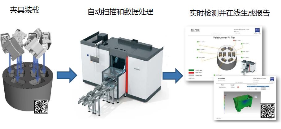 郴州郴州蔡司郴州工业CT